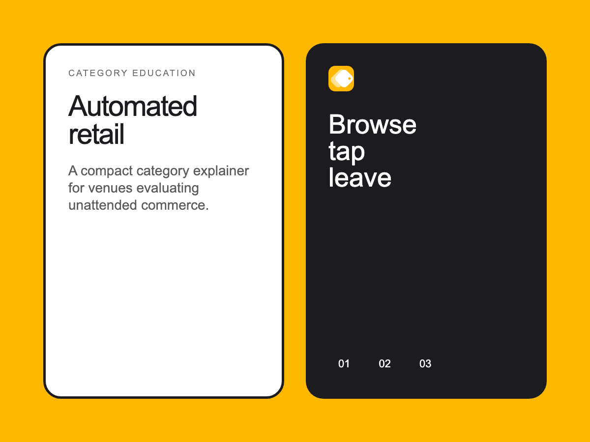 Automated retail customer journey guide mockup